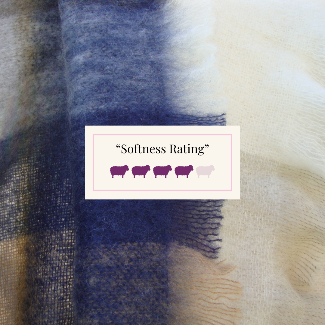 Textured mohair throw showing fine lustrous fibres with a softness rating of 5 label
